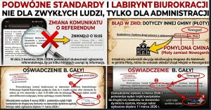 Referendum pod lupą, ZRID na „kopiuj-wklej” i konkursy z „przyszłości”. Błąd obywatela to wyrok, a błąd urzędnika to tylko pomyłka?